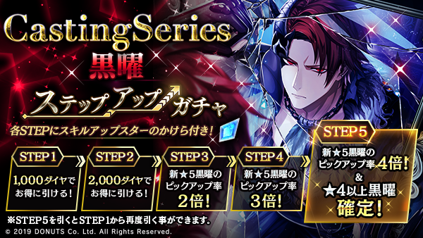 ネコメのプロフィール - ブラスタデータベース@Wiki | BLACKSTAR